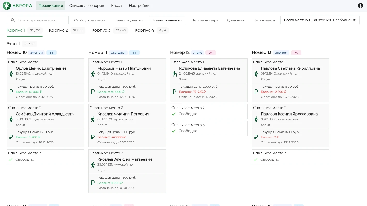 Главный экран Аврора PMS